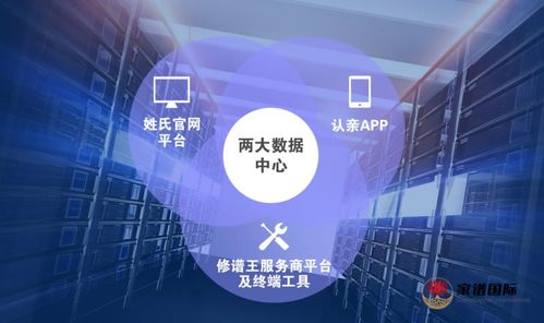 首家中国互联网家谱服务中心在金寨挂牌成立